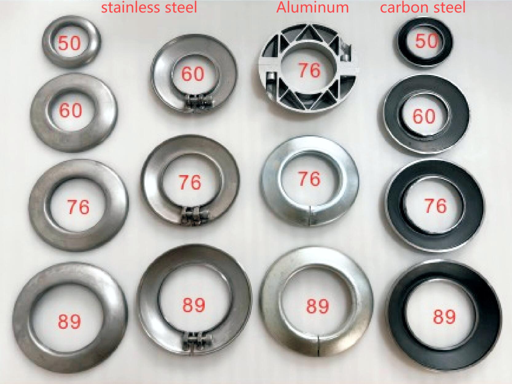 konvey&ouml;r rulo flanşı