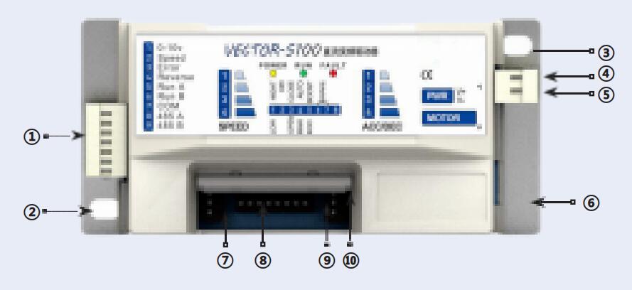 DC Motor S&uuml;r&uuml;c&uuml; Silindiri S&uuml;r&uuml;c&uuml; kartı S100 d&uuml;zeni