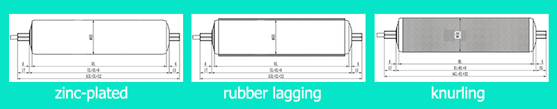 silindir y&uuml;zey tedavisi