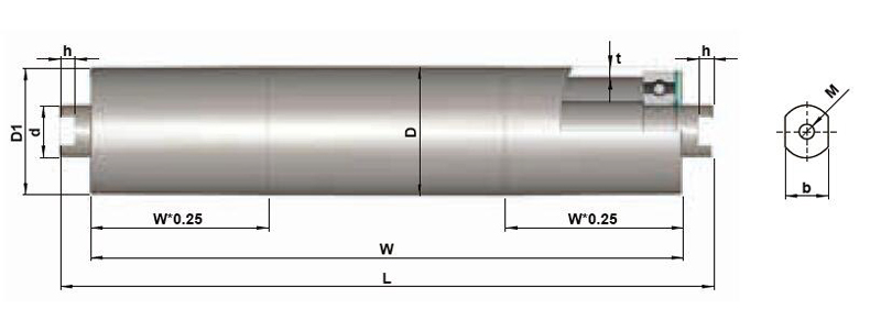 bantlı konvey&ouml;r tahrikli silindir