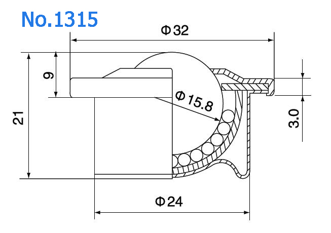 Euro birim top transferleri