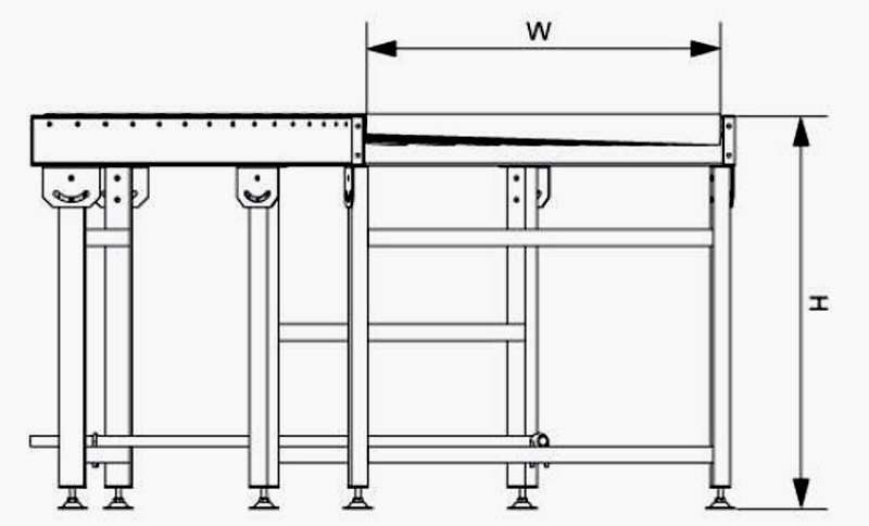 yer&ccedil;ekimi kavisli makaralı konvey&ouml;r