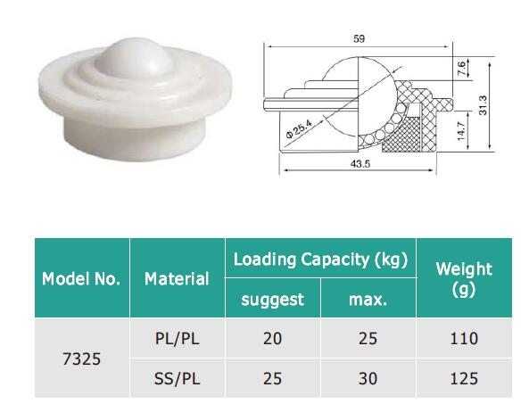 plastik bilyalı transfer &uuml;nitesi