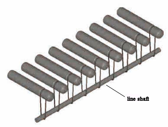 transmisyon mili tek yivli makara