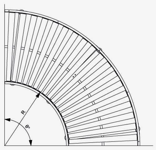 yer&ccedil;ekimi kavisli makaralı konvey&ouml;r