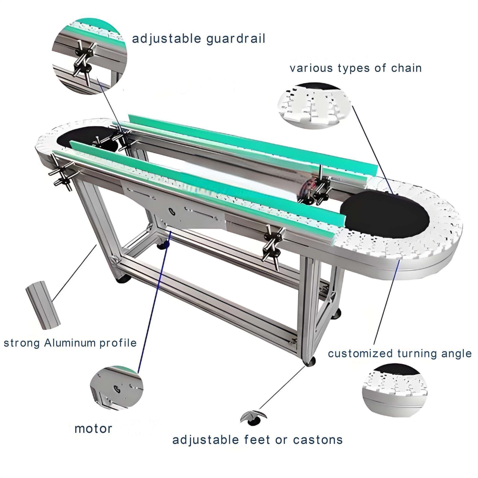 esnek mod&uuml;ler konvey&ouml;r yapısı