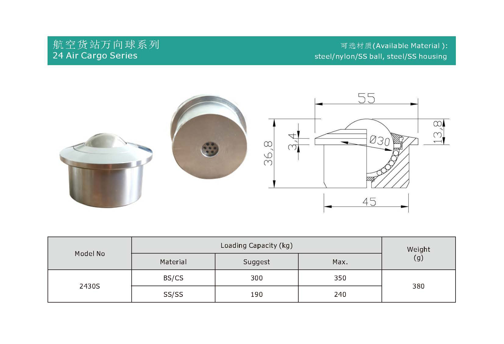 &Ccedil;ok delikli Drenaj Tapası Hava Kargo Top Transfer &Uuml;nitesi