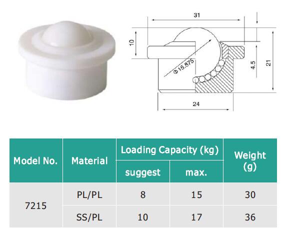plastik bilyalı transfer &uuml;nitesi