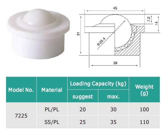 Naylon Top Transfer &Uuml;nitesi