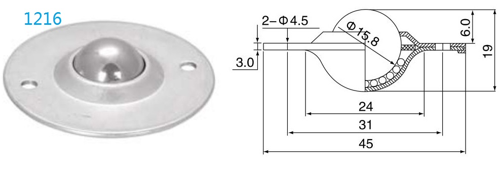 top transfer &uuml;nitesi