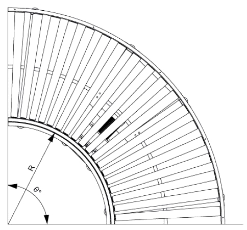 Tek Dişli Tahrikli Kavisli Makaralı Konvey&ouml;r