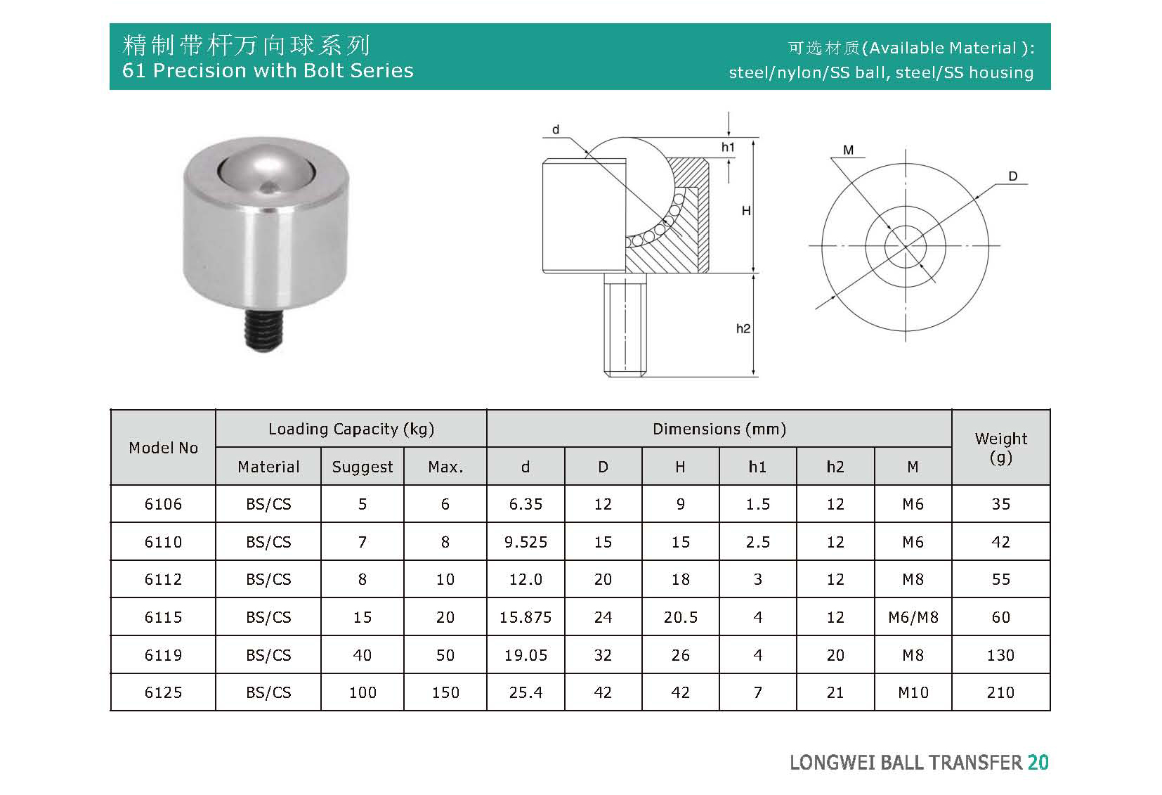 Hassas Top Transfer &Uuml;nitesi