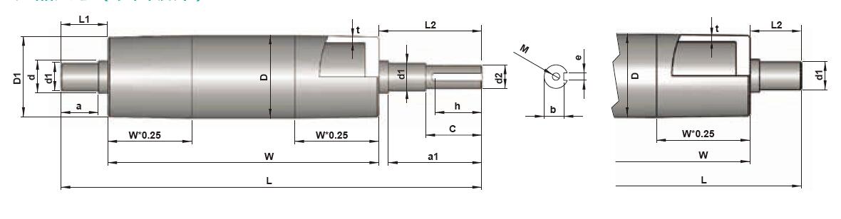 bantlı konvey&ouml;r tahrikli kasnak